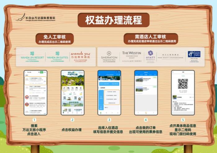 长白山万达度假区夏季详细攻略 建议大家收藏