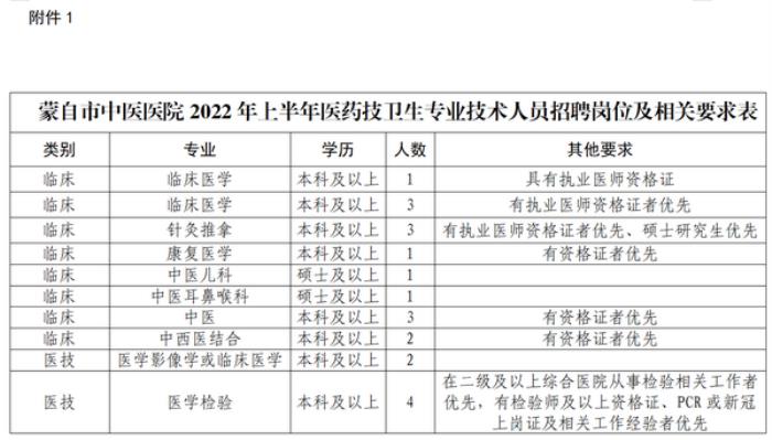 夜场招聘_成都夜场招聘就上夜场吧_江苏徐州夜场夜总会夜场ktv招聘