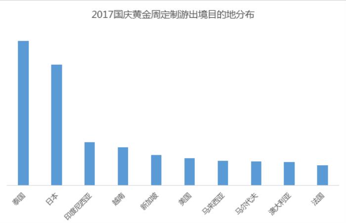 泰国 私人导游_私人导游三陪潜规则_私人导游