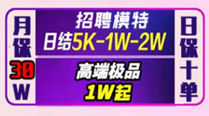 圈内知名经纪人招聘伴-游女孩女伴游极品模特商务美人兼职