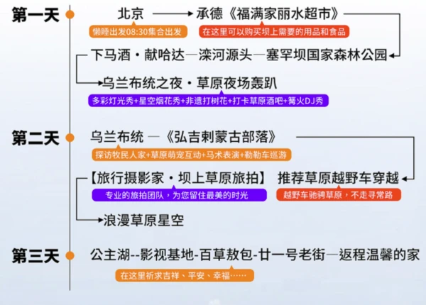 内蒙古口碑最好的私人导游你第一次去的话我建议还是找个