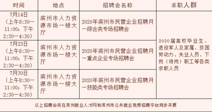 定于退役军人及部队随军家属专项招聘会10月29日在滨州就业人才网公布