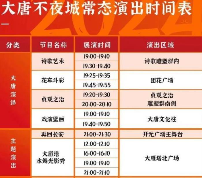 大唐不夜城白天还是晚上好玩 大唐不夜城白天还是晚上好玩