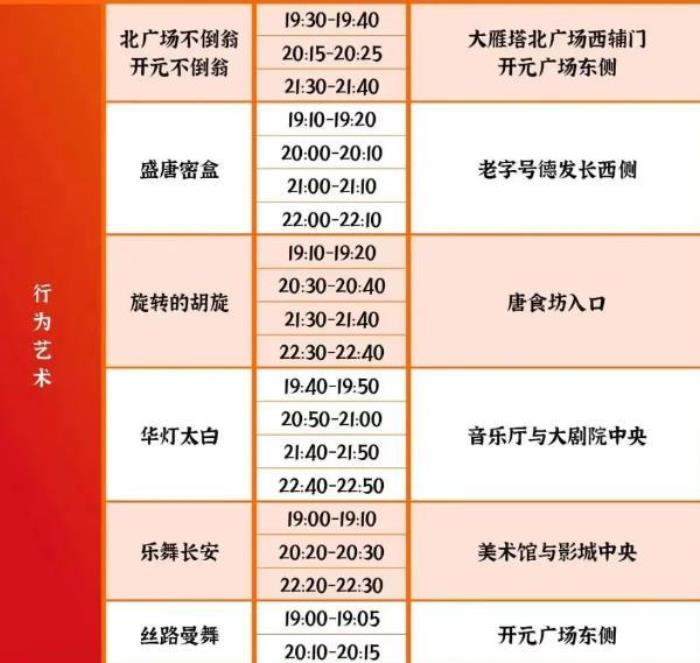 大唐不夜城白天还是晚上好玩 大唐不夜城白天还是晚上好玩