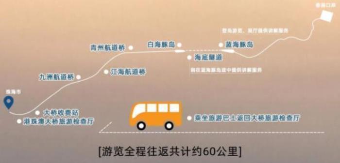 港珠澳大桥全长多少米 港珠澳大桥全长多少米