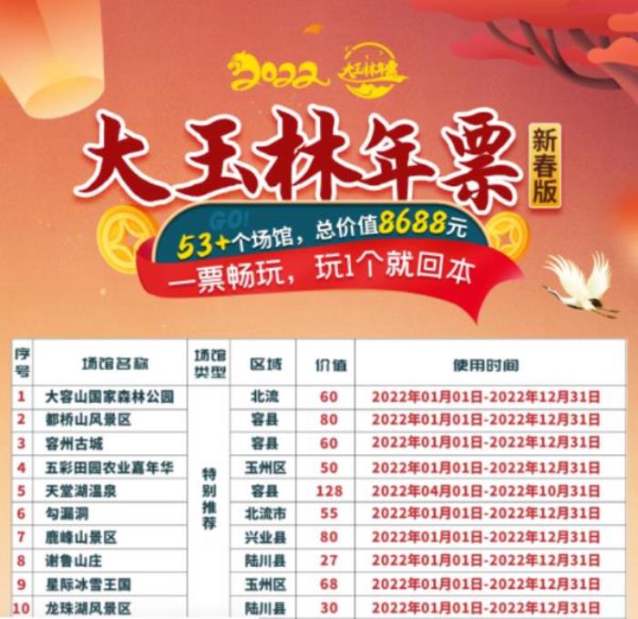 大玉林年票 大玉林年票