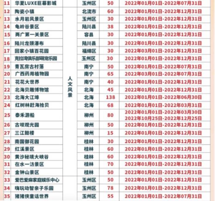 大玉林年票 大玉林年票