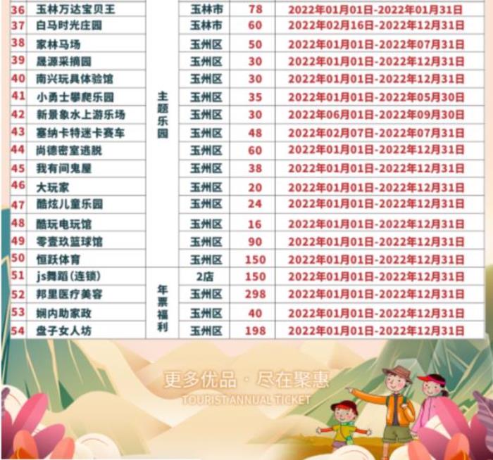 大玉林年票 大玉林年票