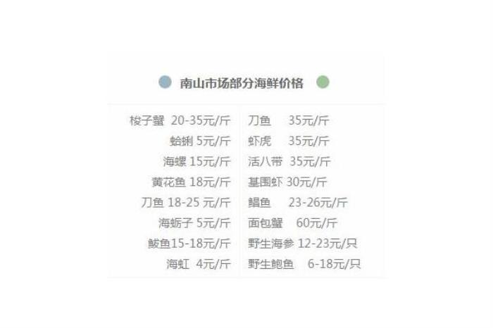 青岛开海去哪买海鲜 青岛开海去哪买海鲜