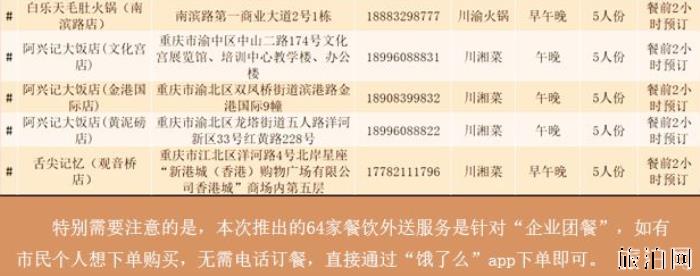 重庆64家零接触餐饮外卖名单