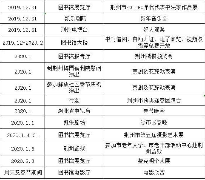 荆州方特春节营业时间 附2020年新春庙会活动