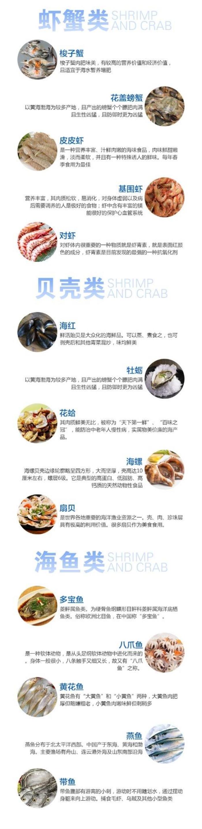 北戴河海鲜市场哪个好 北戴河海鲜市场哪个好