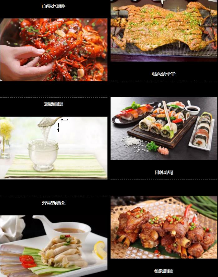 2019津南区卢浮广场夜市开街时间+相关介绍