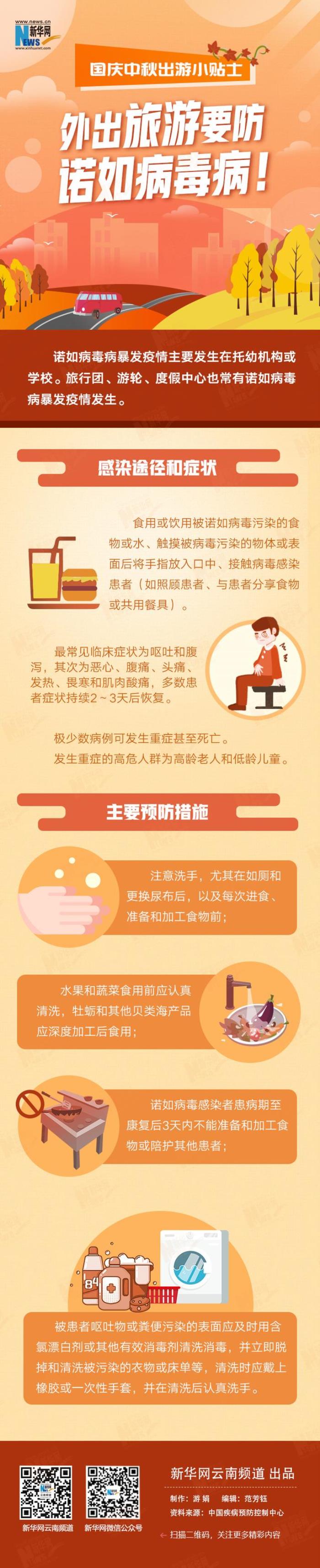 旅游小贴士(学步桥旅游小贴士) 旅游小贴士(学步桥旅游小贴士)