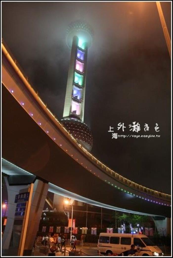 上海自助游(上海自助游戏)